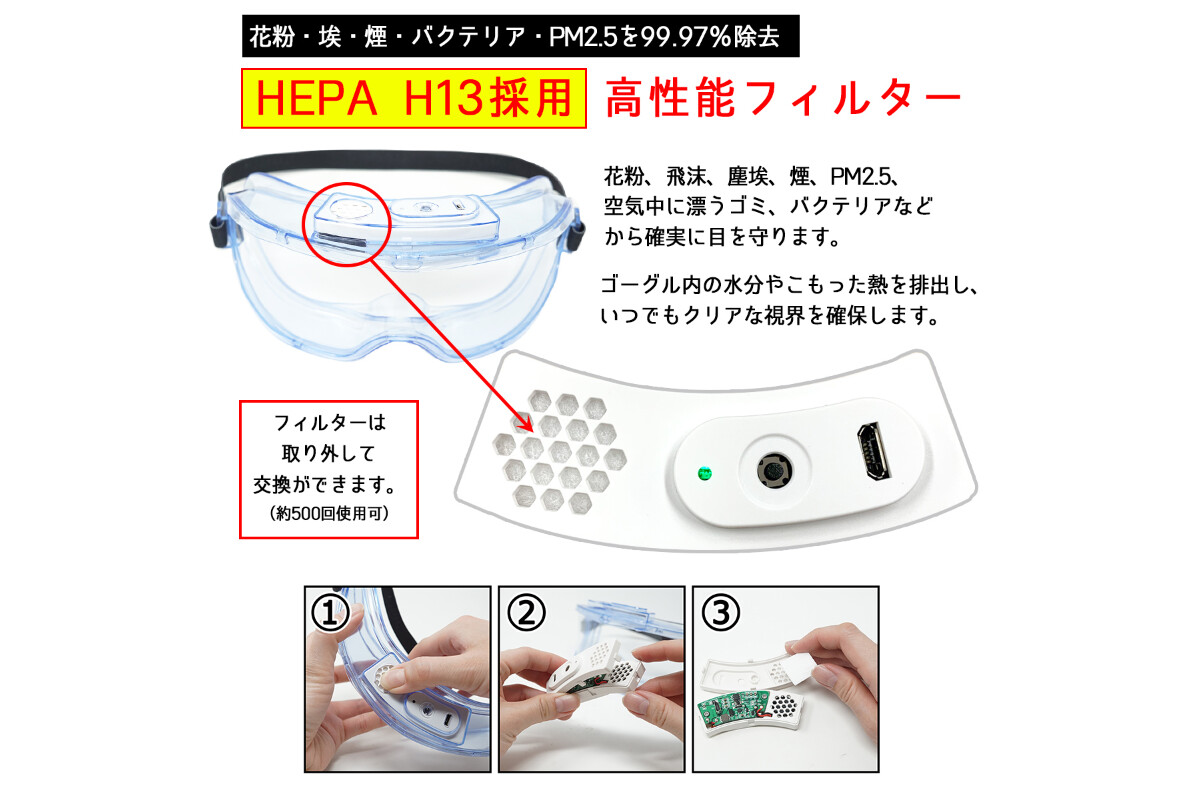 POLARIS 空気清浄ファン付くもらないゴーグルの画像