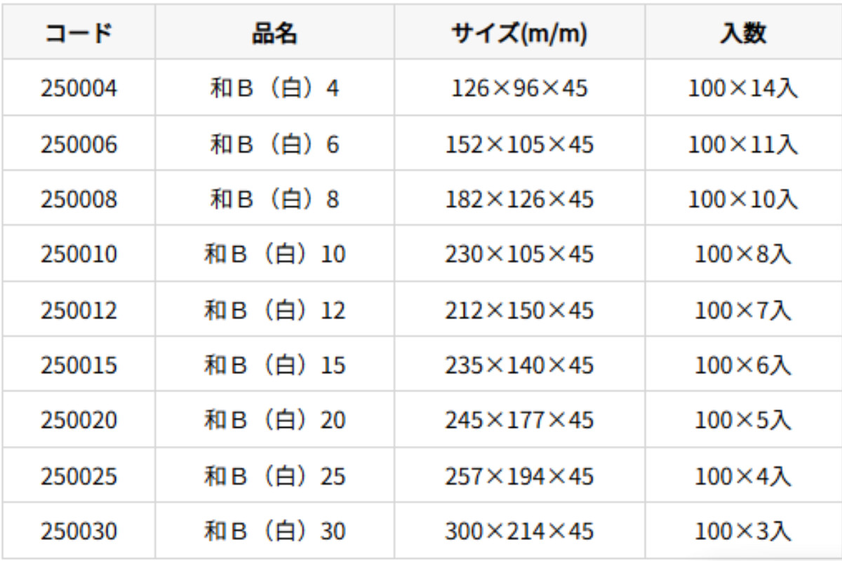 和菓子サービス箱B （折組式）の画像