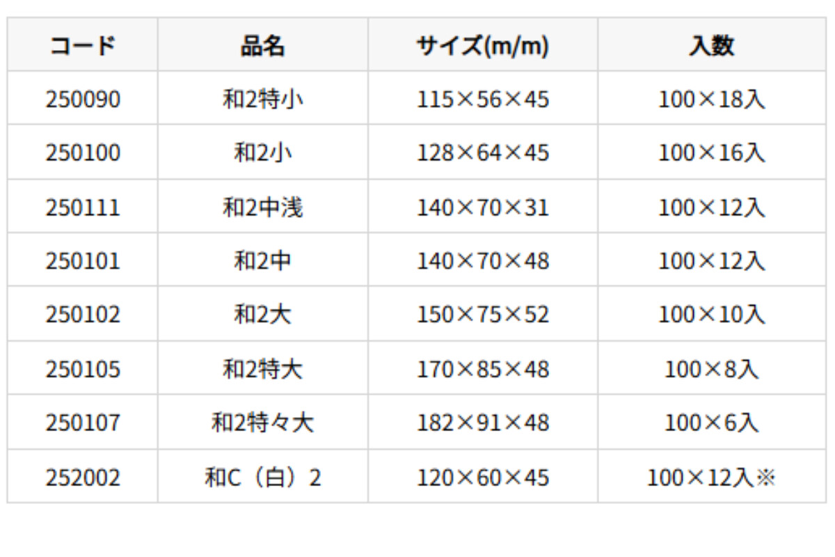 和菓子サービス箱（まんじゅう2個入り用）の画像