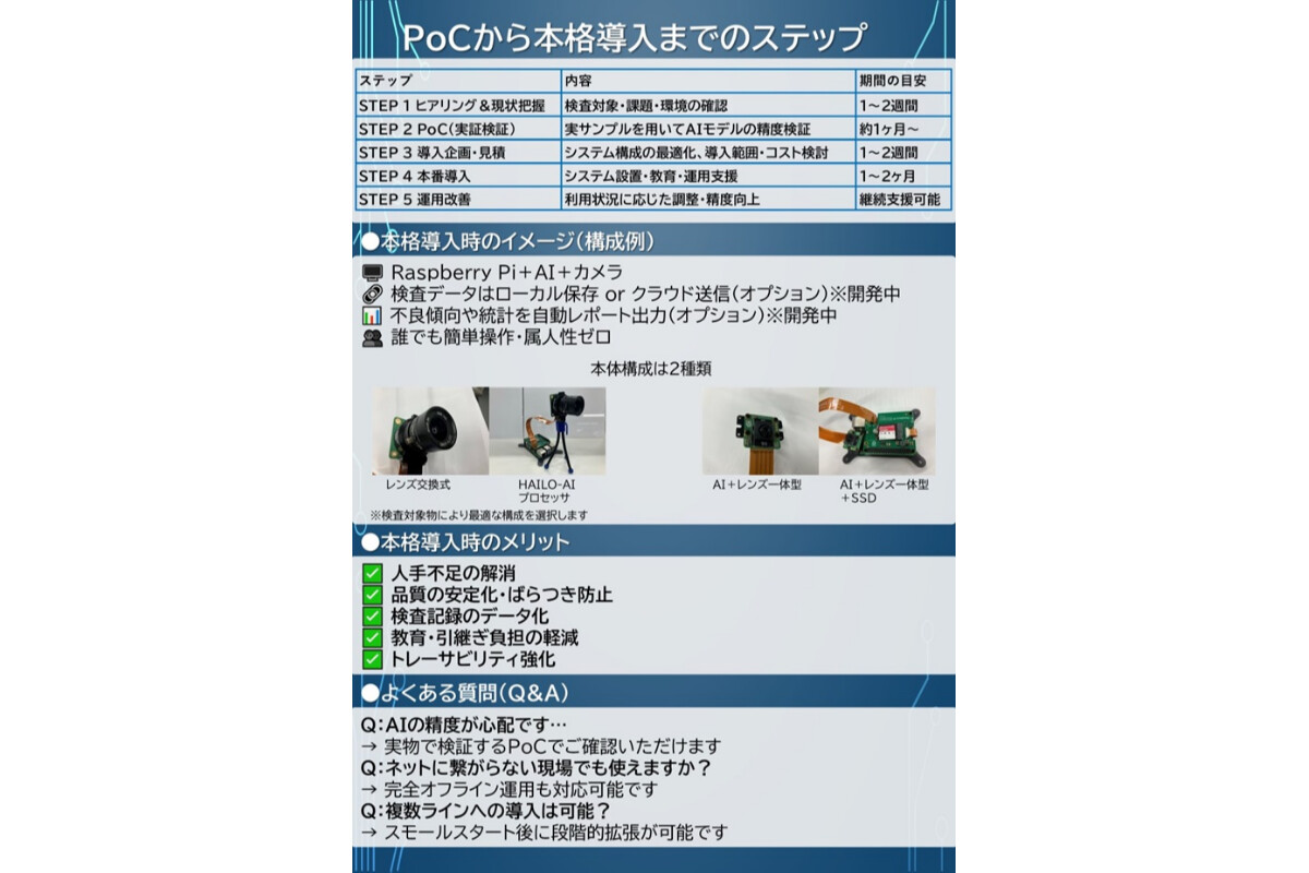 AIカメラ検査システムの画像