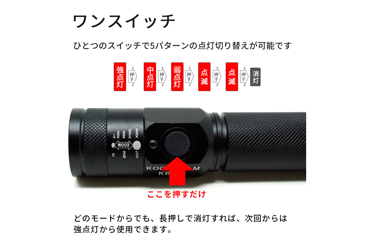 KOOLBEAM KB-46 USB充電式マックスパワーLEDライトの画像