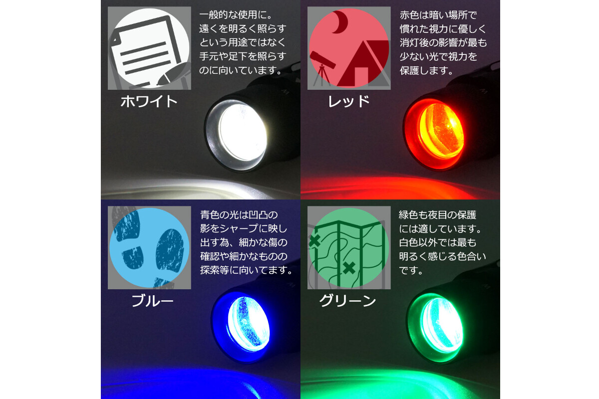 FIREFOX FX2115 ４カラーLEDライトの画像