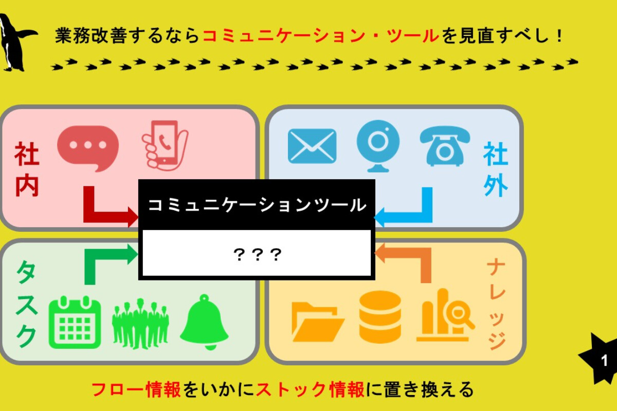株式会社NoFrame